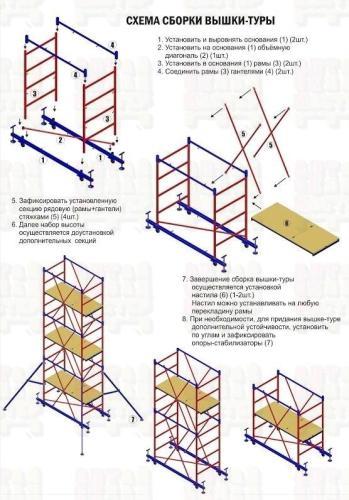 Вышка-тура 1x2 м H=7.8 м