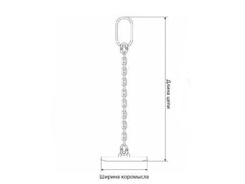 Захват для подъёма барабанов DC Сибталь