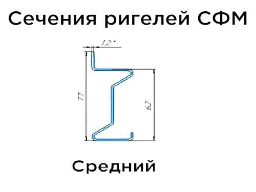 Ригель СФМ С 1250х60х75 RAL 7035