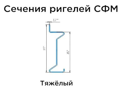 Ригель СФМ Т 1750х80х95 RAL 7035