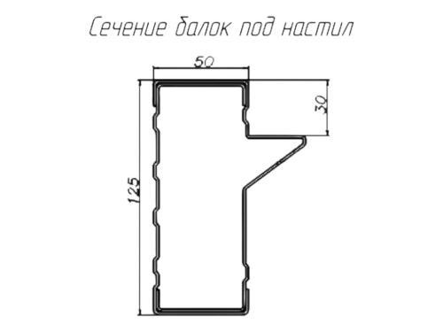 Ригель СТСМ 2250х125х50 П полимер RAL 7035