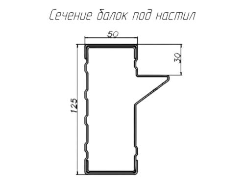 Ригель СТСМ 3600х125х50 П полимер RAL 3020