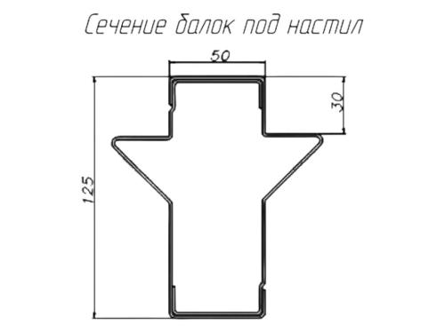 Ригель СТСМ 2700х125х50 ПП полимер RAL 3020