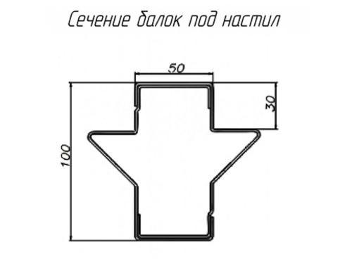 Ригель СТСМ 3600х100х50 ПП полимер RAL 3020