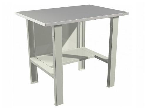 Верстаки серии Profi W